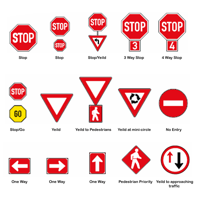 K53 Road Signs Chart